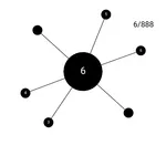 aagame:Arrow Game icon