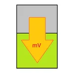 Battery Voltage Health icon