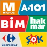 Aktüel Ürünler - Bim A101 Şok icon