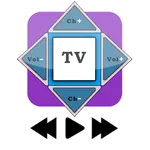 All TV Remote Control, New TV  icon