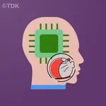 Memory - Matching - Dora-mon icon