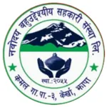 Navodaya - MoFin icon