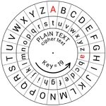 Caesar Cipher Disk icon