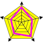 Architecture Maturity icon