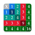 Multiplication Table Pro icon