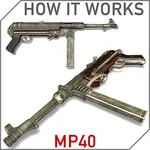 How it Works: MP40 icon