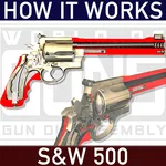 How it Works: S&W 500 revolver icon