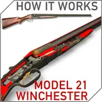 How it works: Winchester Model icon