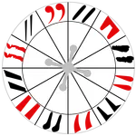 Quote Roulette icon