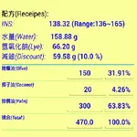 Soap Recipe Calculator icon