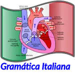 Gramática Italiana icon