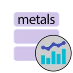 Market Data: Metals icon