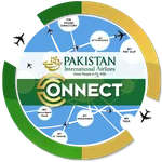 PIAC CONNECT icon