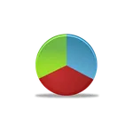 Circumference icon
