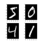 DroidTF Mnist icon