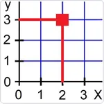 the coordinate system icon