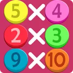 Tablas de multiplicar icon