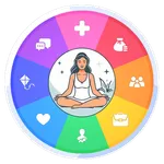 Life Wheel: Goals, Well-being icon