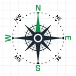 Current Altitude + Compass icon