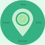 Muslim Qiblah icon