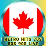 Retro Hits 70s 80s 90s live icon