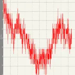 IEEE 488.2 SCPI data logger icon