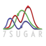 7Sugar Caregiver icon