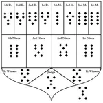 Simple geomancy hausa icon