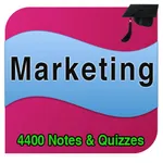 Marketing 4400 Study Notes,Con icon