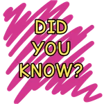 Did You Know? - Facts icon