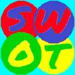 SWOT Decision icon