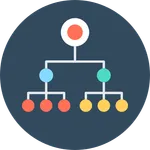 Area Type Detector CNN icon