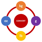 Unit Converter icon