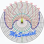 MySundial icon