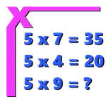 Multiplication Table icon
