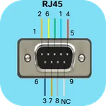 Connectors and pinouts icon