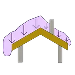 Snow Load icon