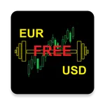 TradeSimOpt EurUsd free tradin icon