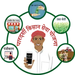UP PM-KISAN KCC icon
