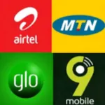 Ussd & Bank Codes Nigeria icon