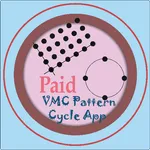 Vmc Hole Pattern Cycle Paid icon