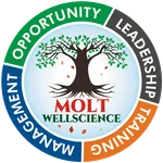 Molt Wellscience icon
