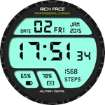 Watch Face Military Digital icon