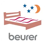 Beurer CosyNight icon