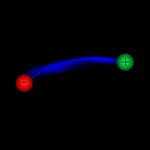 smartCount icon