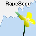 Rapeseed Price icon