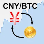 Renminbi / Bitcoin Rate icon