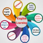 English_Learning icon