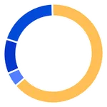 E-Com icon