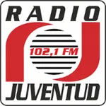 Radio Juventud Nerja icon